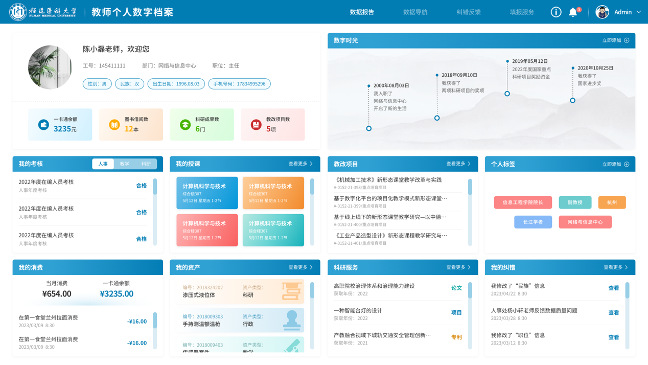 福建医科大学：数据治理崭新启航，匠心绘制数据生态蓝图！