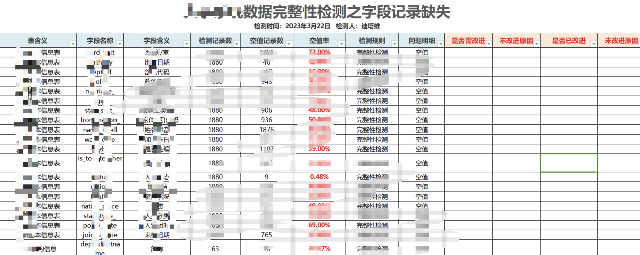 高职院校实时流场景新探--无锡职业技术学院全域数据中心